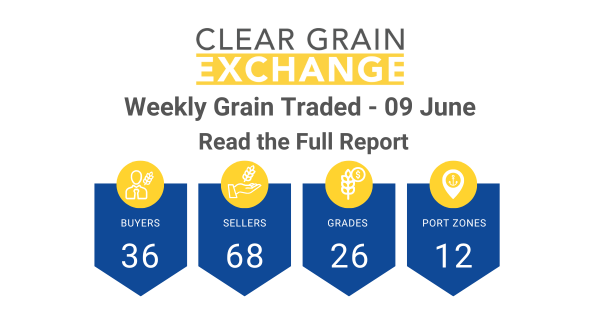 Weekly Grain Traded CGX - 9 June