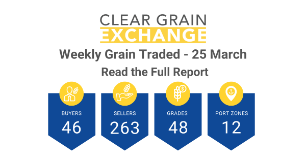 Weekly Grain Traded CGX - 25 March