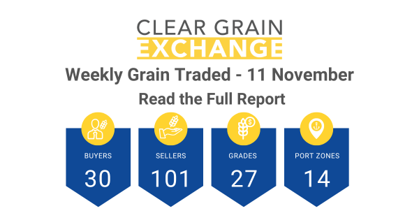 Weekly Grain Traded CGX - 11 November