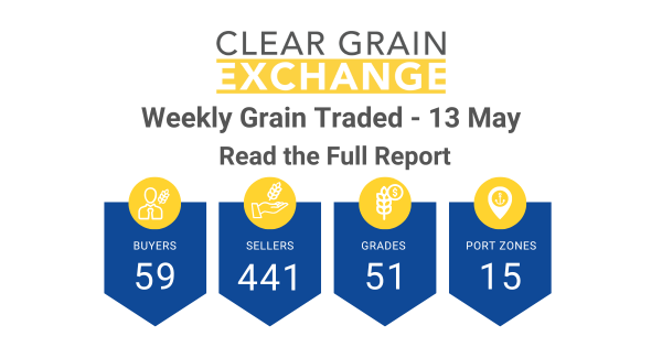 Weekly Grain Traded CGX - 13 May