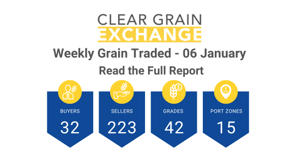 Weekly Grain Traded CGX - 06 January