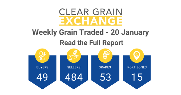 Weekly Grain Traded CGX - 20 January