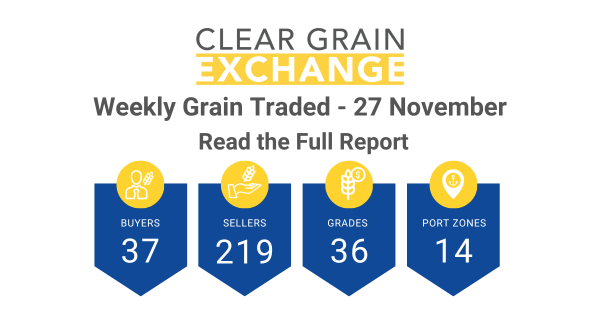 Weekly Grain Traded CGX - 27 November
