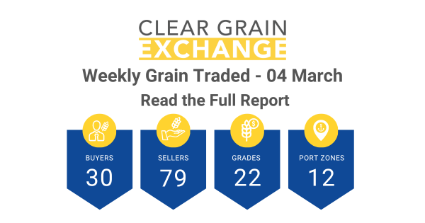 Weekly Grain Traded CGX - 04 March
