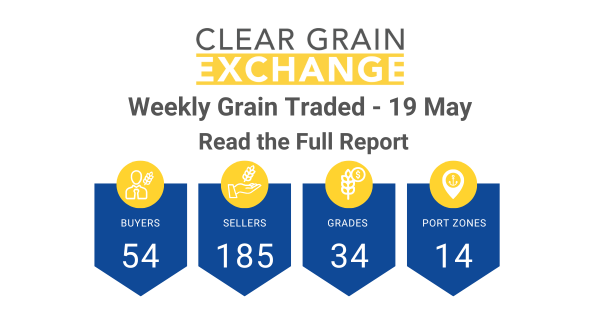 Weekly Grain Traded CGX - 19 May