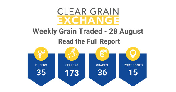 Weekly Grain Traded CGX - 28 August
