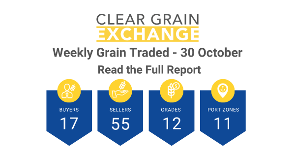 Weekly Grain Traded CGX - 30 October