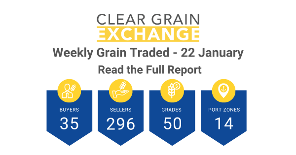 Weekly Grain Traded CGX - 22 January 