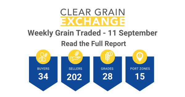 Weekly Grain Traded CGX - 11 September