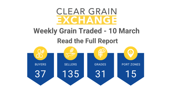 Weekly Grain Traded CGX - 10 March