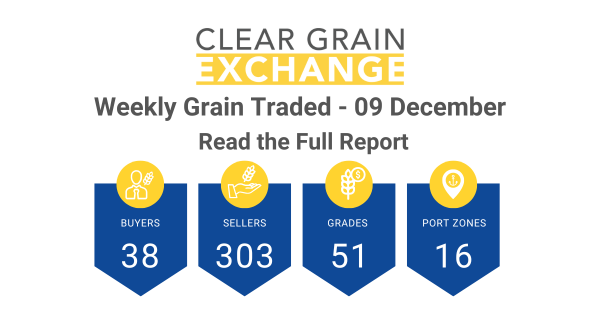Weekly Grain Traded CGX - 09 December