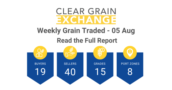 Weekly Grain Traded CGX - 05 Aug