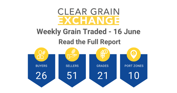 Weekly Grain Traded CGX - 16 June